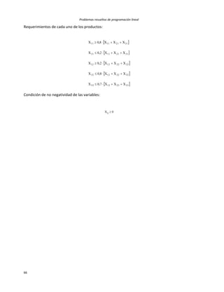 Problemas resueltos de programación lineal
66
Requerimientos de cada uno de los productos:
 
 
 
 
 33231333
32221232
32221212
31211131
31211111
XXX7,0X
XXX8,0X
XXX2,0X
XXX2,0X
XXX8,0X





Condición de no negatividad de las variables:
0Xij 
 