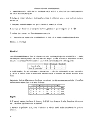Problemas resueltos de programación lineal
4
5. Una empresa desea comprarle una unidad del tercer recurso. ¿Cuánto vale para usted una unidad
del tercer recurso? ¿Por qué?
6. Indique si existen soluciones óptimas alternativas. Si existen dé una, en caso contrario explique
porqué no.
7. Interprete económicamente por qué la variable X1 no está en la base.
8. Suponga que desea que X1 sea igual a la unidad, ¿a costa de que conseguiría que X1 = 1?
9. Indique que recursos son libres y cuales son escasos.
10. Comprobar que el precio de los bienes libres es nulo, y el de los escasos es mayor que cero.
Solución en página 23
Ejercicio 2
Una empresa elabora tres tipos de bebidas utilizando zumo de piña y zumo de melocotón. El dueño
de la empresa ha comprado 1.500 litros de zumo de piña y 2.000 de zumo de melocotón. Los litros
de zumo requeridos en la fabricación de cada bebida vienen dados en la tabla siguiente.
Bebida 1 Bebida 2 Bebida 3
Zumo de piña 6 3 3
Zumo de melocotón 2 3 4
El precio de venta de cada bebida es 15 euros el litro. El coste del zumo de piña es de 1 euro el litro
y 2 euros el litro de zumo de melocotón. Se conoce que la demanda de bebidas asciende a 400
litros.
La solución óptima del programa lineal que cumpliendo con las restricciones maximiza el beneficio
de la empresa, viene dada en la tabla siguiente.
Z X1 X2 X3 S1 S2 E1 A1
Z 1 7 0 2 2 0 0 1 3000
E1 0 1 0 0 0,33 0 1 - 1 100
S2 0 - 4 0 1 - 1 1 0 0 500
X2 0 2 1 1 0,33 0 0 0 500
Se pide:
1. El plan de trabajo si en lugar de disponer de 1.500 litros de zumo de piña dispusiera únicamente
de 1.200. ¿Qué tipo de solución se obtiene?
2. Formule el problema dual, halle su solución e indique como afecta el cambio del apartado
anterior.
 
