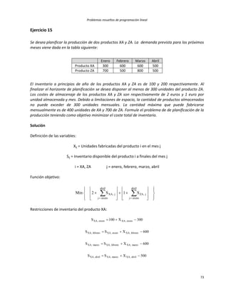 Problemas resueltos de programación lineal
73
Ejercicio 15
Se desea planificar la producción de dos productos XA y ZA. La demanda prevista para los próximos
meses viene dada en la tabla siguiente:
Enero Febrero Marzo Abril
Producto XA 300 600 600 500
Producto ZA 700 500 800 500
El inventario a principios de año de los productos XA y ZA es de 100 y 200 respectivamente. Al
finalizar el horizonte de planificación se desea disponer al menos de 300 unidades del producto ZA.
Los costes de almacenaje de los productos XA y ZA son respectivamente de 2 euros y 1 euro por
unidad almacenada y mes. Debido a limitaciones de espacio, la cantidad de productos almacenados
no puede exceder de 300 unidades mensuales. La cantidad máxima que puede fabricarse
mensualmente es de 400 unidades de XA y 700 de ZA. Formule el problema de de planificación de la
producción teniendo como objetivo minimizar el coste total de inventario.
Solución
Definición de las variables:
Xij = Unidades fabricadas del producto i en el mes j
Sij = Inventario disponible del producto i a finales del mes j
i = XA, ZA j = enero, febrero, marzo, abril
Función objetivo:

























  
abril
eneroj
j,ZA
abril
eneroj
j,XA S1S2Min
Restricciones de inventario del producto XA:
500XSS
600XSS
600XSS
300X100S
abril,XAmarzo,XAabril,XA
marzo,XAfebrero,XAmarzo,XA
febrero,XAenero,XAfebrero,XA
enero,XAenero,XA




 