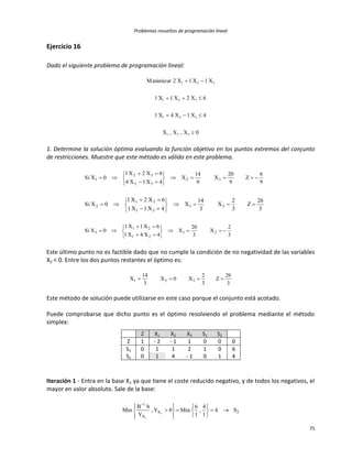 Problemas resueltos de programación lineal
75
Ejercicio 16
Dado el siguiente problema de programación lineal:
0X,X,X
4X1X4X1
6X2X1X1
X1X1X2Maximizar
321
321
321
321




1. Determine la solución óptima evaluando la función objetivo en los puntos extremos del conjunto
de restricciones. Muestre que este método es válido en este problema.
9
6
Z
9
20
X
9
14
X
4X1X4
6X2X1
0XSi 32
32
32
1 









3
26
Z
3
2
X
3
14
X
4X1X1
6X2X1
0XSi 31
31
31
2 









3
2
X
3
20
X
4X4X1
6X1X1
0XSi 21
21
21
3 









Este último punto no es factible dado que no cumple la condición de no negatividad de las variables
X2 < 0. Entre los dos puntos restantes el óptimo es:
3
26
Z
3
2
X0X
3
14
X 321 
Este método de solución puede utilizarse en este caso porque el conjunto está acotado.
Puede comprobarse que dicho punto es el óptimo resolviendo el problema mediante el método
simplex:
Z X1 X2 X3 S1 S2
Z 1 - 2 - 1 1 0 0 0
S1 0 1 1 2 1 0 6
S2 0 1 4 - 1 0 1 4
Iteración 1 - Entra en la base X1 ya que tiene el coste reducido negativo, y de todos los negativos, el
mayor en valor absoluto. Sale de la base:
2X
X
1
S4
1
4
,
1
6
Min0Y,
Y
bB
Min 1
1


















 