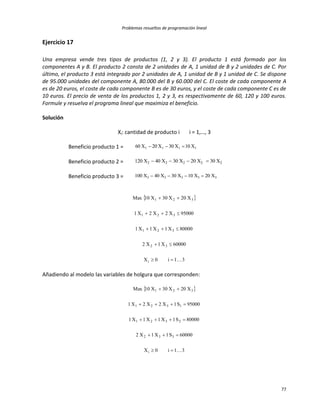 Problemas resueltos de programación lineal
77
Ejercicio 17
Una empresa vende tres tipos de productos (1, 2 y 3). El producto 1 está formado por los
componentes A y B. El producto 2 consta de 2 unidades de A, 1 unidad de B y 2 unidades de C. Por
último, el producto 3 está integrado por 2 unidades de A, 1 unidad de B y 1 unidad de C. Se dispone
de 95.000 unidades del componente A, 80.000 del B y 60.000 del C. El coste de cada componente A
es de 20 euros, el coste de cada componente B es de 30 euros, y el coste de cada componente C es de
10 euros. El precio de venta de los productos 1, 2 y 3, es respectivamente de 60, 120 y 100 euros.
Formule y resuelva el programa lineal que maximiza el beneficio.
Solución
Xi: cantidad de producto i i = 1,…, 3
Beneficio producto 1 = 1111 X10X30X20X60 
Beneficio producto 2 = 22222 X30X20X30X40X120 
Beneficio producto 3 = 33333 X20X10X30X40X100 
 
31i0X
60000X1X2
80000X1X1X1
95000X2X2X1
X20X30X10Max
i
32
321
321
321





Añadiendo al modelo las variables de holgura que corresponden:
 
31i0X
60000S1X1X2
80000S1X1X1X1
95000S1X2X2X1
X20X30X10Max
i
332
2321
1321
321





 