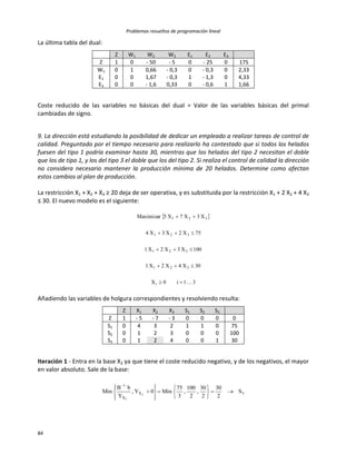 Problemas resueltos de programación lineal
84
La última tabla del dual:
Z W1 W2 W3 E1 E2 E3
Z 1 0 - 50 - 5 0 - 25 0 175
W1 0 1 0,66 - 0,3 0 - 0,3 0 2,33
E1 0 0 1,67 - 0,3 1 - 1,3 0 4,33
E3 0 0 - 1,6 0,33 0 - 0,6 1 1,66
Coste reducido de las variables no básicas del dual = Valor de las variables básicas del primal
cambiadas de signo.
9. La dirección está estudiando la posibilidad de dedicar un empleado a realizar tareas de control de
calidad. Preguntado por el tiempo necesario para realizarlo ha contestado que si todos los helados
fuesen del tipo 1 podría examinar hasta 30, mientras que los helados del tipo 2 necesitan el doble
que los de tipo 1, y los del tipo 3 el doble que los del tipo 2. Si realiza el control de calidad la dirección
no considera necesario mantener la producción mínima de 20 helados. Determine como afectan
estos cambios al plan de producción.
La restricción X1 + X2 + X3 ≥ 20 deja de ser operativa, y es substituida por la restricción X1 + 2 X2 + 4 X3
≤ 30. El nuevo modelo es el siguiente:
 
31i0X
30X4X2X1
100X3X2X1
75X2X3X4
X3X7X5Maximizar
i
321
321
321
321





Añadiendo las variables de holgura correspondientes y resolviendo resulta:
Z X1 X2 X3 S1 S2 S3
Z 1 - 5 - 7 - 3 0 0 0 0
S1 0 4 3 2 1 1 0 75
S2 0 1 2 3 0 0 0 100
S3 0 1 2 4 0 0 1 30
Iteración 1 - Entra en la base X2 ya que tiene el coste reducido negativo, y de los negativos, el mayor
en valor absoluto. Sale de la base:
3X
X
1
S
2
30
2
30
,
2
100
,
3
75
Min0Y,
Y
bB
Min 2
2


















 