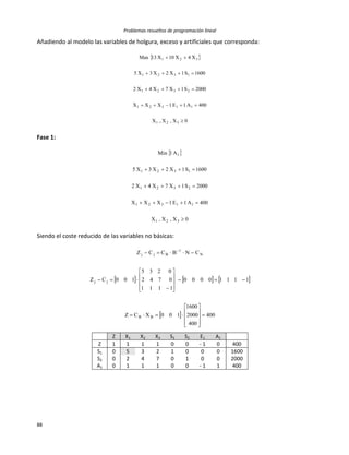 Problemas resueltos de programación lineal
88
Añadiendo al modelo las variables de holgura, exceso y artificiales que corresponda:
 
0X,X,X
400A1E1XXX
2000S1X7X4X2
1600S1X2X3X5
X4X10X13Max
321
11321
2321
1321
321





Fase 1:
 
0X,X,X
400A1E1XXX
2000S1X7X4X2
1600S1X2X3X5
A1Min
321
11321
2321
1321
1




Siendo el coste reducido de las variables no básicas:
     
  400
400
2000
1600
100XCZ
11110000
1111
0742
0235
100CZ
CNBCCZ
BB
jj
N
1
Bjj

























 
Z X1 X2 X3 S1 S2 E1 A1
Z 1 1 1 1 0 0 - 1 0 400
S1 0 5 3 2 1 0 0 0 1600
S2 0 2 4 7 0 1 0 0 2000
A1 0 1 1 1 0 0 - 1 1 400
 