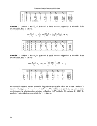 Problemas resueltos de programación lineal
90
Z X1 X2 X3 S1 S2 E1 A1
Z 1 0 - 3 0 3 0 2 - 2 + M 4000
X1 0 1 0,33 0 0,333 0 0,666 - 0,6 266,66
S2 0 0 - 1,3 0 1,666 1 10,33 - 10,3 533,33
X3 0 0 0,66 1 - 0,33 0 - 1,6 1,66 133,3
Iteración 3 - Entra en la base X2 ya que tiene el coste reducido negativo y el problema es de
maximización. Sale de la base:
3X
X
1
X
66,0
33,133
66,0
33,133
,,
33,0
66,266
Min0Y,
Y
bB
Min 2
2


















Z X1 X2 X3 S1 S2 E1 A1
Z 1 0 0 4,5 1,5 0 - 5,5 5,5 + M 4600
X1 0 1 0 - 0,5 0,5 0 1,5 - 1,5 200
S2 0 0 0 2 1 1 7 - 7 800
X2 0 0 1 1,5 - 0,5 0 - 2,5 2,5 200
Iteración 4 - Entra en la base E1 ya que tiene el coste reducido negativo y el problema es de
maximización. Sale de la base:
2E
E
1
S
7
800
,
7
800
,
5,1
200
Min0Y,
Y
bB
Min 1
1


















Z X1 X2 X3 S1 S2 E1 A1
Z 1 0 0 6,07 2,29 0,78 0 + M 5228,5
X1 0 1 0 - 0,9 0,28 - 0,2 0 0 28,57
E1 0 0 0 0,286 0,14 0,14 1 - 1 114,3
X2 0 0 1 2,214 - 0,1 0,35 0 0 485,7
La solución hallada es óptima dado que ninguna variable puede entrar en la base y mejorar la
solución actual, ya que el coste reducido de las variables no básicas es positivo y el problema es de
maximización. La solución óptima consiste en fabricar 28,57 unidades del producto 1 y 485,7 del
producto 2, alcanzándose un beneficio de 5.228,5 euros.
 