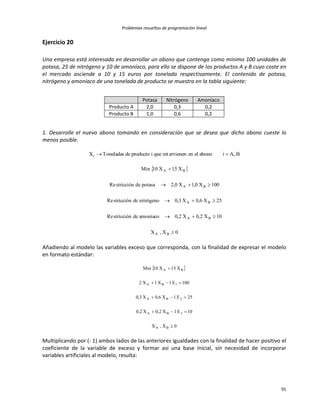 Problemas resueltos de programación lineal
91
Ejercicio 20
Una empresa está interesada en desarrollar un abono que contenga como mínimo 100 unidades de
potasa, 25 de nitrógeno y 10 de amoníaco, para ello se dispone de los productos A y B cuyo coste en
el mercado asciende a 10 y 15 euros por tonelada respectivamente. El contenido de potasa,
nitrógeno y amoníaco de una tonelada de producto se muestra en la tabla siguiente:
Potasa Nitrógeno Amoníaco
Producto A 2,0 0,3 0,2
Producto B 1,0 0,6 0,2
1. Desarrolle el nuevo abono tomando en consideración que se desea que dicho abono cueste lo
menos posible.
B,AiabonoelenervienenintqueiproductodeToneladasXi 
 
0X,X
10X2,0X2,0amoníacodestricciónRe
25X6,0X3,0nitrógenodestricciónRe
100X0,1X0,2potasadestricciónRe
X15X10Min
BA
BA
BA
BA
BA





Añadiendo al modelo las variables exceso que corresponda, con la finalidad de expresar el modelo
en formato estándar:
 
0X,X
10E1X2,0X2,0
25E1X6,0X3,0
100E1X1X2
X15X10Min
BA
3BA
2BA
1BA
BA





Multiplicando por (- 1) ambos lados de las anteriores igualdades con la finalidad de hacer positivo el
coeficiente de la variable de exceso y formar así una base inicial, sin necesidad de incorporar
variables artificiales al modelo, resulta:
 