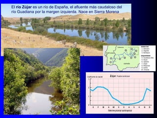 El río Zújar es un río de España, el afluente más caudaloso del
río Guadiana por la margen izquierda. Nace en Sierra Morena

 