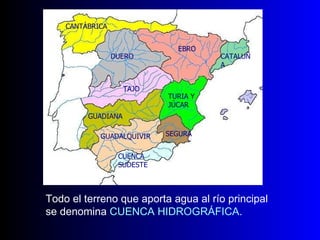 Todo el terreno que aporta agua al río principal se denomina   CUENCA HIDROGRÁFICA .  DUERO CANTÁBRICA EBRO TAJO GUADIANA GUADALQUIVIR CATALUÑA CUENCA SUDESTE TURIA Y JÚCAR SEGURA 