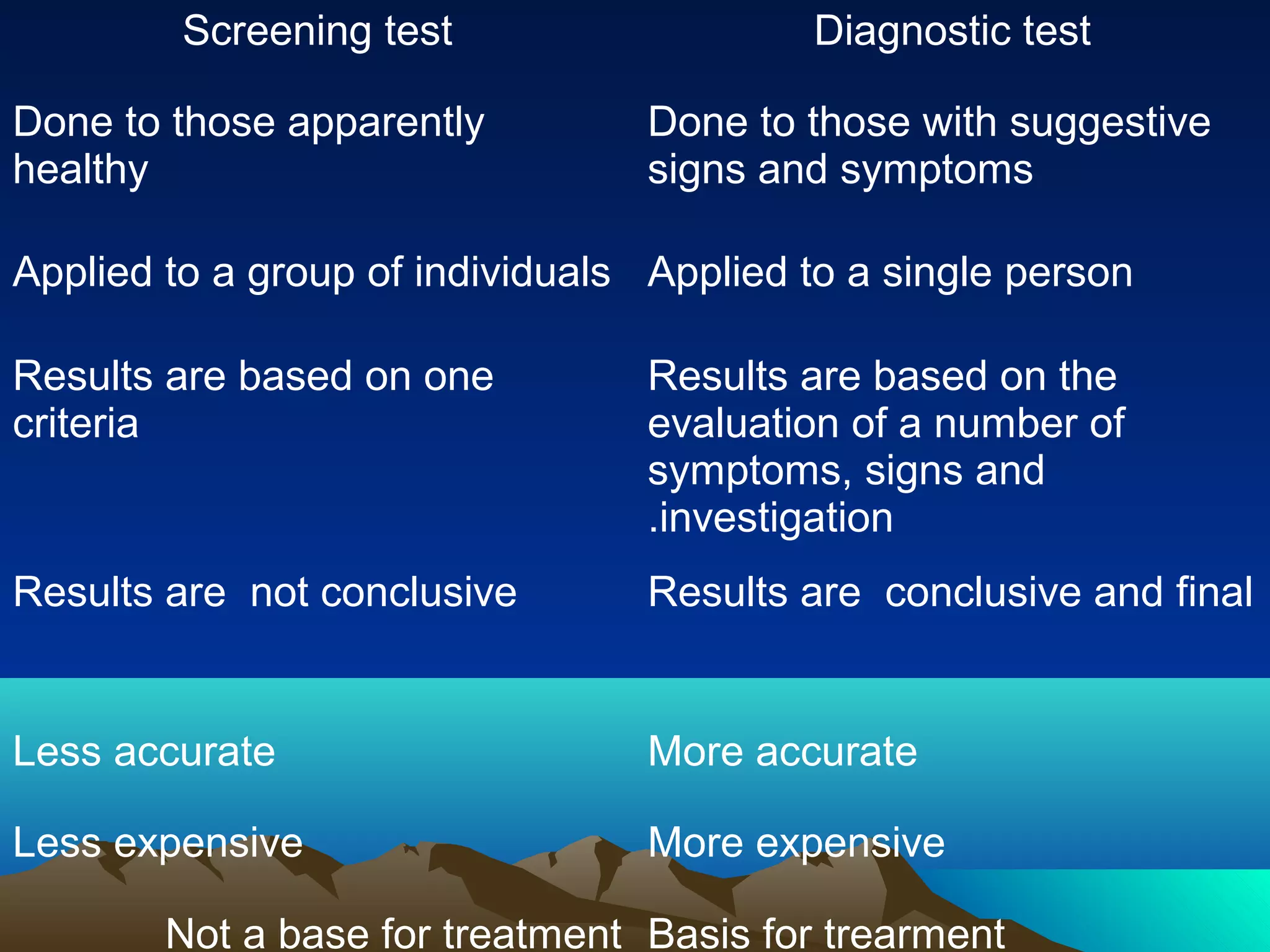 Screening test Diagnostic test
Done to those apparently
healthy
Done to those with suggestive
signs and symptoms
Applied to a group of individuals Applied to a single person
Results are based on one
criteria
Results are based on the
evaluation of a number of
symptoms, signs and
investigation.
Results are not conclusive Results are conclusive and final
Less accurate More accurate
Less expensive More expensive
Not a base for treatment Basis for trearment
 