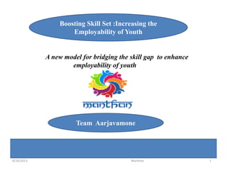 Boosting Skill Set :Increasing the
Employability of YouthEmployability of Youth
A new model for bridging the skill gap to enhance
employability of youth
Team Aarjavamone
8/26/2013 1Manthan
 