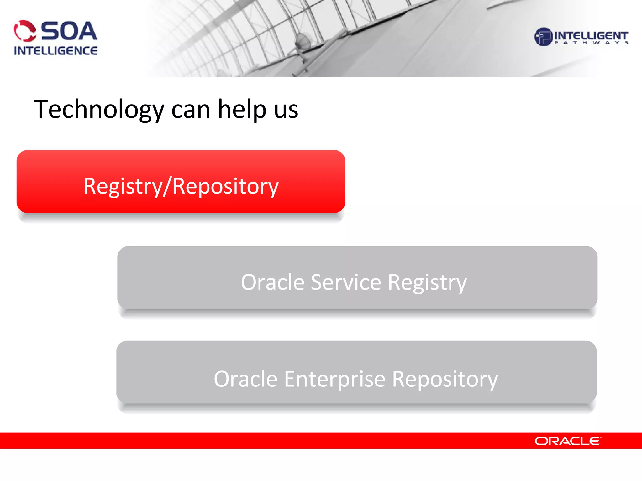 Technology can help us Registry/Repository Oracle Service Registry Oracle Enterprise Repository 