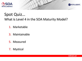 Spot Quiz… What is Level 4 in the SOA Maturity Model? Marketable Maintainable Measured Mystical 