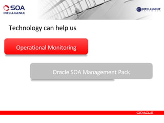 Technology can help us Operational Monitoring Oracle SOA Management Pack 