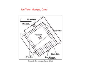 Ibn Tulun Mosque, Cairo
 