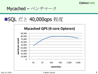 Mycached – ベンチマーク

   SQL だと 40,000qps 程度




Sep 25 2009      A Better Cached   9
 