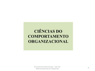 Teoria Geral da Administração - CAD 103 -
Material elaborado por Isabella Reis
15
CIÊNCIAS DO
COMPORTAMENTO
ORGANIZACIONAL
 