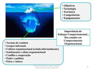 • Normas de conduta
• Grupos informais
• Cultura organizacional (criada informalmente)
• Sentimentos e clima organizacional
• Conflito e cooperação
• Poder e política
• Ética e valores
• Objetivos
• Tecnologia
• Estrutura
• Competências
• Equipamentos
26
Teoria Geral da Administração - CAD 103 -
Material elaborado por Isabella Reis
Importância do
Enfoque Comportamental...
Dos estudos em
Comportamento
Organizacional.
 