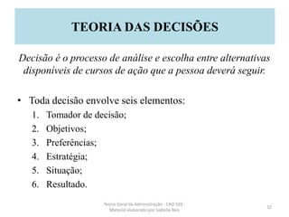 Decisão é o processo de análise e escolha entre alternativas
disponíveis de cursos de ação que a pessoa deverá seguir.
• Toda decisão envolve seis elementos:
1. Tomador de decisão;
2. Objetivos;
3. Preferências;
4. Estratégia;
5. Situação;
6. Resultado.
Teoria Geral da Administração - CAD 103 -
Material elaborado por Isabella Reis
32
TEORIA DAS DECISÕES
 