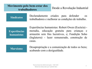 Sindicatos
Experiências
humanistas
Marxismo
7
Teoria Geral da Administração - CAD 103 -
Material elaborado por Isabella Reis
Desde a Revolução Industrial
Declaradamente criados para defender os
trabalhadores e melhorar as condições de trabalho.
Experiências humanistas: Robert Owen (Escócia) -
moradia, educação gratuita para crianças e
armazém sem fins lucrativos, e; Fundição Soho
(Inglaterra) - lazer remunerado, construção de
casas.
Desapropriação e a comunização de todos os bens;
acabando com a desigualdade.
Movimento pelo bem-estar dos
trabalhadores
 