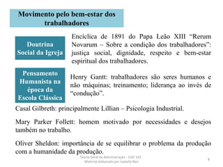Doutrina
Social da Igreja
8
Teoria Geral da Administração - CAD 103 -
Material elaborado por Isabella Reis
Pensamento
Humanista na
época da
Escola Clássica
Encíclica de 1891 do Papa Leão XIII “Rerum
Novarum – Sobre a condição dos trabalhadores”:
justiça social, dignidade, respeito e bem-estar
espiritual dos trabalhadores.
Henry Gantt: trabalhadores são seres humanos e
não máquinas; treinamento; liderança ao invés de
“condução”.
Casal Gilbreth: principalmente Lillian – Psicologia Industrial.
Mary Parker Follett: homem motivado por necessidades e desejos
também no trabalho.
Oliver Sheldon: importância de se equilibrar o problema da produção
com a humanidade da produção.
Movimento pelo bem-estar dos
trabalhadores
 
