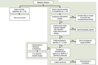 45
See previous slide
 