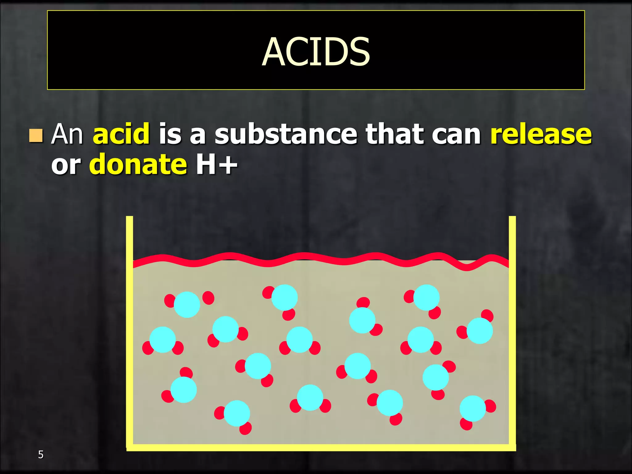 5-Acid-Base Physiology .ppt