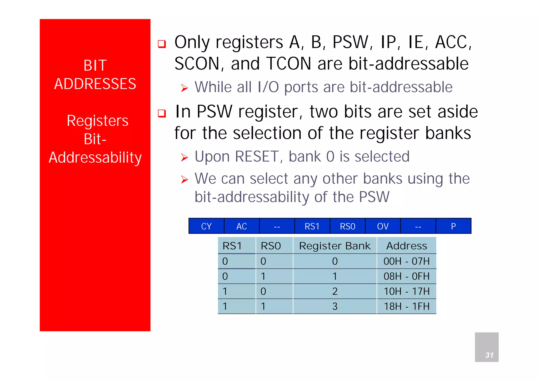 Department of Computer Science and Information Engineering
National Cheng Kung University, TAIWAN 31
HANEL
BIT
ADDRESSES
Registers
Bit-
Addressability
Only registers A, B, PSW, IP, IE, ACC,
SCON, and TCON are bit-addressable
While all I/O ports are bit-addressable
In PSW register, two bits are set aside
for the selection of the register banks
Upon RESET, bank 0 is selected
We can select any other banks using the
bit-addressability of the PSW
P--OVRS0RS1--ACCY
18H - 1FH311
10H - 17H201
08H - 0FH110
00H - 07H000
AddressRegister BankRS0RS1
 