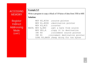 Department of Computer Science and Information Engineering
National Cheng Kung University, TAIWAN 15
HANEL
ACCESSING
MEMORY
Register
Indirect
Addressing
Mode
(cont’)
Example 5-5
Write a program to copy a block of 10 bytes of data from 35H to 60H
Solution:
MOV R0,#35H ;source pointer
MOV R1,#60H ;destination pointer
MOV R3,#10 ;counter
BACK: MOV A,@R0 ;get a byte from source
MOV @R1,A ;copy it to destination
INC R0 ;increment source pointer
INC R1 ;increment destination pointer
DJNZ R3,BACK ;keep doing for ten bytes
 