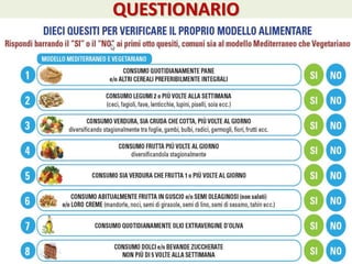 QUESTIONARIO
 
