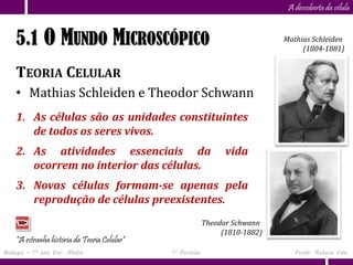 Capítulo
                      5                                                        A descoberta da célula


    5.1 O MUNDO MICROSCÓPICO                                                  Mathias Schleiden
                                                                                   (1804-1881)


    TEORIA CELULAR
    • Mathias Schleiden e Theodor Schwann
    1. As células são as unidades constituintes
       de todos os seres vivos.
    2. As atividades essenciais da                               vida
       ocorrem no interior das células.
    3. Novas células formam-se apenas pela
       reprodução de células preexistentes.
                                                           Theodor Schwann
                                                                (1810-1882)
    “A estranha história da Teoria Celular”
Biologia – 1º ano Ens. Médio                  1º Período                         Profa. Rebeca Vale
 