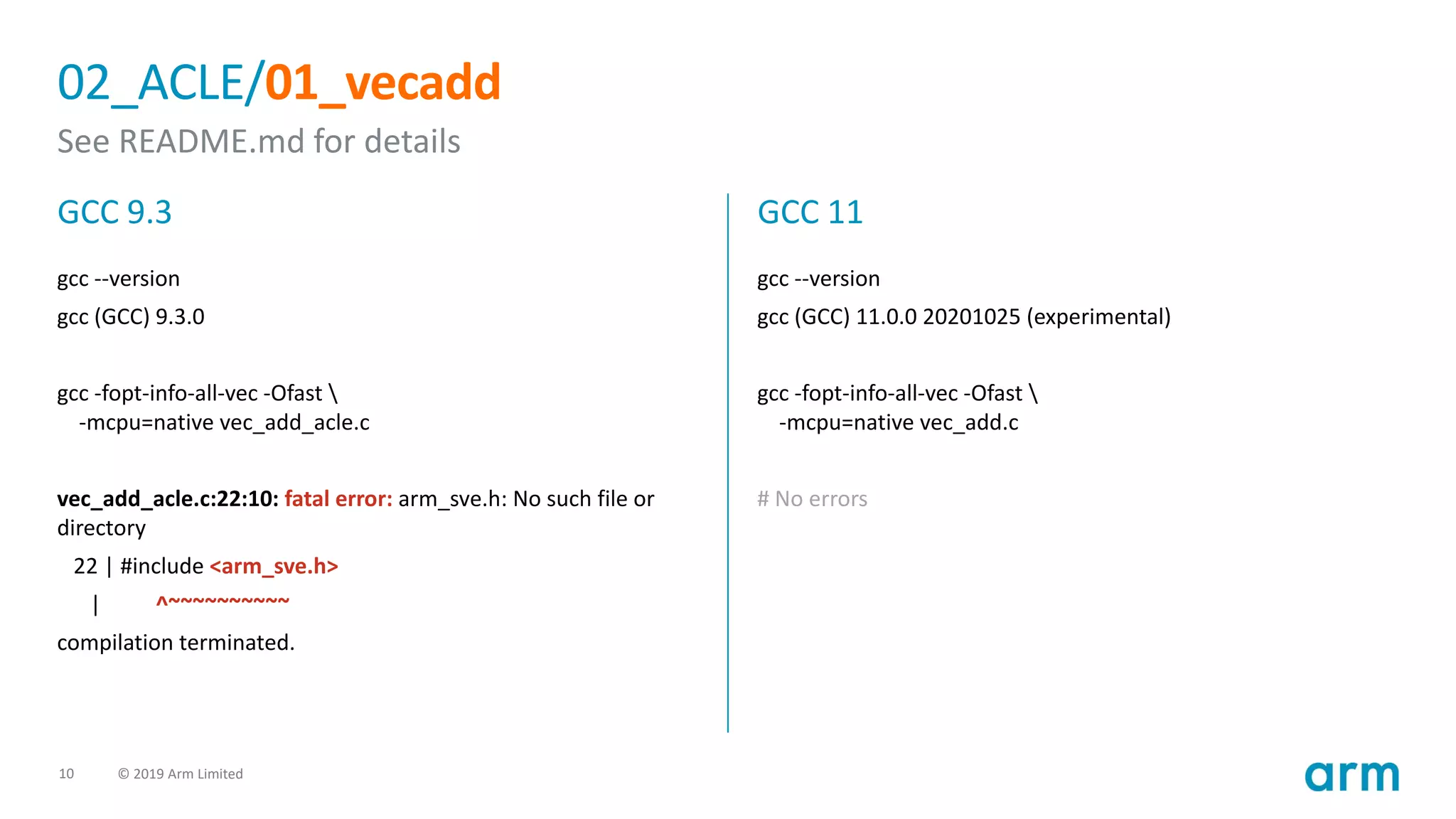 10 © 2019 Arm Limited
02_ACLE/01_vecadd
See README.md for details
GCC 9.3 GCC 11
gcc --version
gcc (GCC) 11.0.0 20201025 (experimental)
gcc -fopt-info-all-vec -Ofast 
-mcpu=native vec_add.c
# No errors
gcc --version
gcc (GCC) 9.3.0
gcc -fopt-info-all-vec -Ofast 
-mcpu=native vec_add_acle.c
vec_add_acle.c:22:10: fatal error: arm_sve.h: No such file or
directory
22 | #include <arm_sve.h>
| ^~~~~~~~~~~
compilation terminated.
 