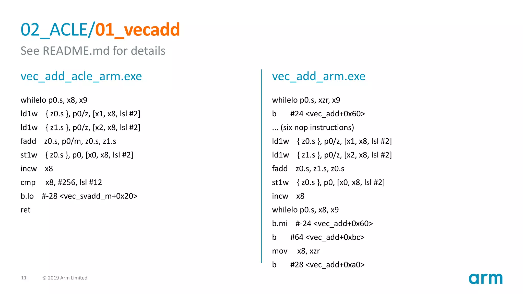 11 © 2019 Arm Limited
02_ACLE/01_vecadd
See README.md for details
vec_add_acle_arm.exe vec_add_arm.exe
whilelo p0.s, xzr, x9
b #24 <vec_add+0x60>
... (six nop instructions)
ld1w { z0.s }, p0/z, [x1, x8, lsl #2]
ld1w { z1.s }, p0/z, [x2, x8, lsl #2]
fadd z0.s, z1.s, z0.s
st1w { z0.s }, p0, [x0, x8, lsl #2]
incw x8
whilelo p0.s, x8, x9
b.mi #-24 <vec_add+0x60>
b #64 <vec_add+0xbc>
mov x8, xzr
b #28 <vec_add+0xa0>
whilelo p0.s, x8, x9
ld1w { z0.s }, p0/z, [x1, x8, lsl #2]
ld1w { z1.s }, p0/z, [x2, x8, lsl #2]
fadd z0.s, p0/m, z0.s, z1.s
st1w { z0.s }, p0, [x0, x8, lsl #2]
incw x8
cmp x8, #256, lsl #12
b.lo #-28 <vec_svadd_m+0x20>
ret
 