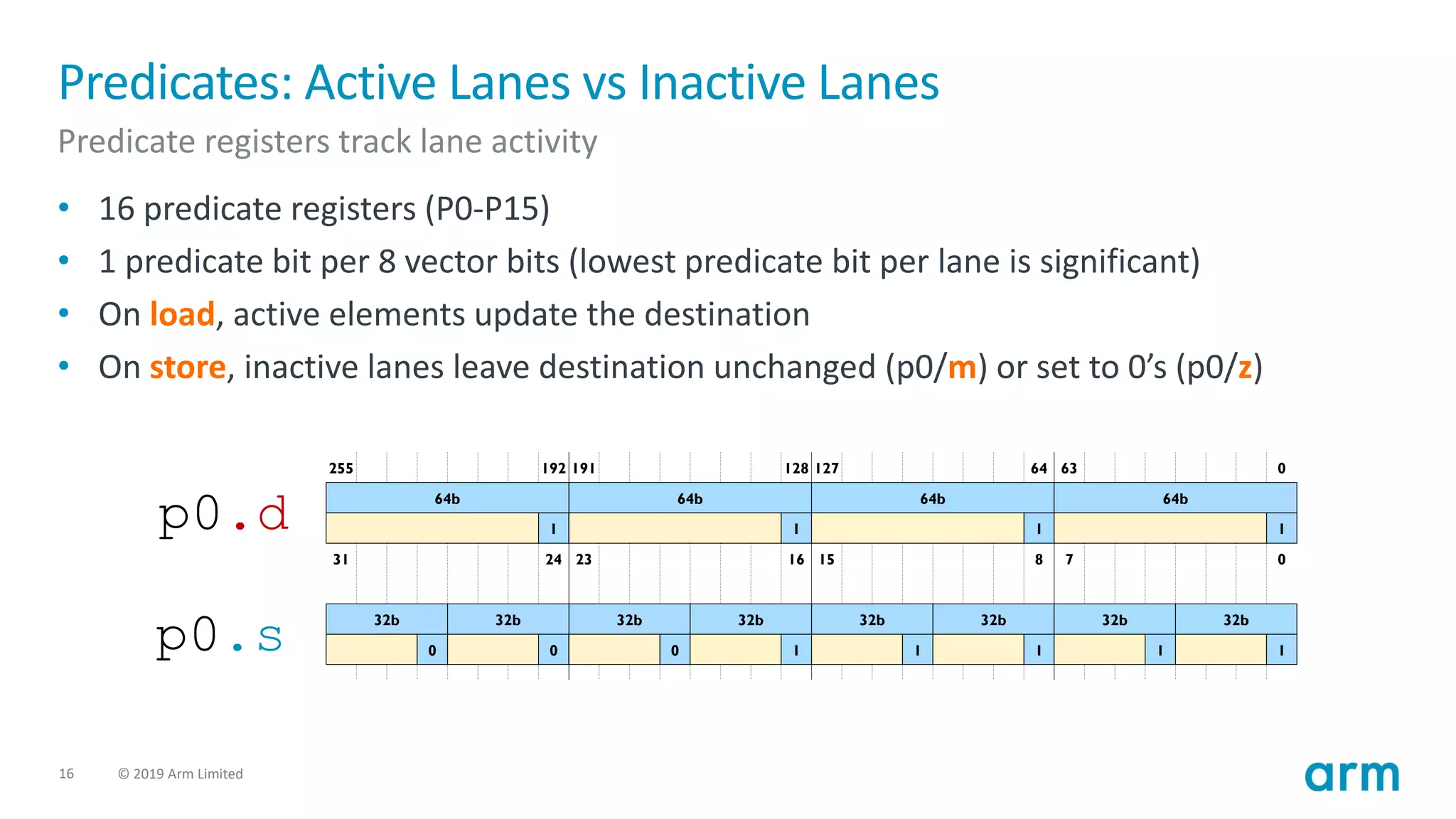 16 © 2019 Arm Limited
Predicates: Active Lanes vs Inactive Lanes
Predicate registers track lane activity
• 16 predicate registers (P0-P15)
• 1 predicate bit per 8 vector bits (lowest predicate bit per lane is significant)
• On load, active elements update the destination
• On store, inactive lanes leave destination unchanged (p0/m) or set to 0’s (p0/z)
255
64b
192
1
31 24
191
64b
128
1
23 16
127
64b
64
1
15 8
63
64b
0
1
7 0
32b
1
32b
1
32b
1
32b
1
32b
0
32b
1
32b
0
32b
0
p0.d
p0.s
 