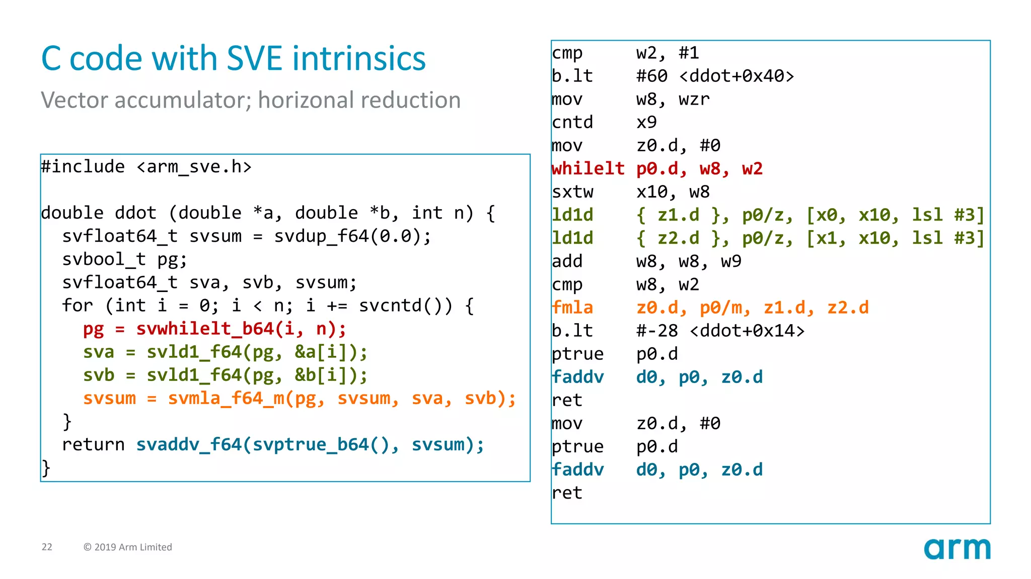 22 © 2019 Arm Limited
C code with SVE intrinsics
Vector accumulator; horizonal reduction
cmp w2, #1
b.lt #60 <ddot+0x40>
mov w8, wzr
cntd x9
mov z0.d, #0
whilelt p0.d, w8, w2
sxtw x10, w8
ld1d { z1.d }, p0/z, [x0, x10, lsl #3]
ld1d { z2.d }, p0/z, [x1, x10, lsl #3]
add w8, w8, w9
cmp w8, w2
fmla z0.d, p0/m, z1.d, z2.d
b.lt #-28 <ddot+0x14>
ptrue p0.d
faddv d0, p0, z0.d
ret
mov z0.d, #0
ptrue p0.d
faddv d0, p0, z0.d
ret
#include <arm_sve.h>
double ddot (double *a, double *b, int n) {
svfloat64_t svsum = svdup_f64(0.0);
svbool_t pg;
svfloat64_t sva, svb, svsum;
for (int i = 0; i < n; i += svcntd()) {
pg = svwhilelt_b64(i, n);
sva = svld1_f64(pg, &a[i]);
svb = svld1_f64(pg, &b[i]);
svsum = svmla_f64_m(pg, svsum, sva, svb);
}
return svaddv_f64(svptrue_b64(), svsum);
}
 