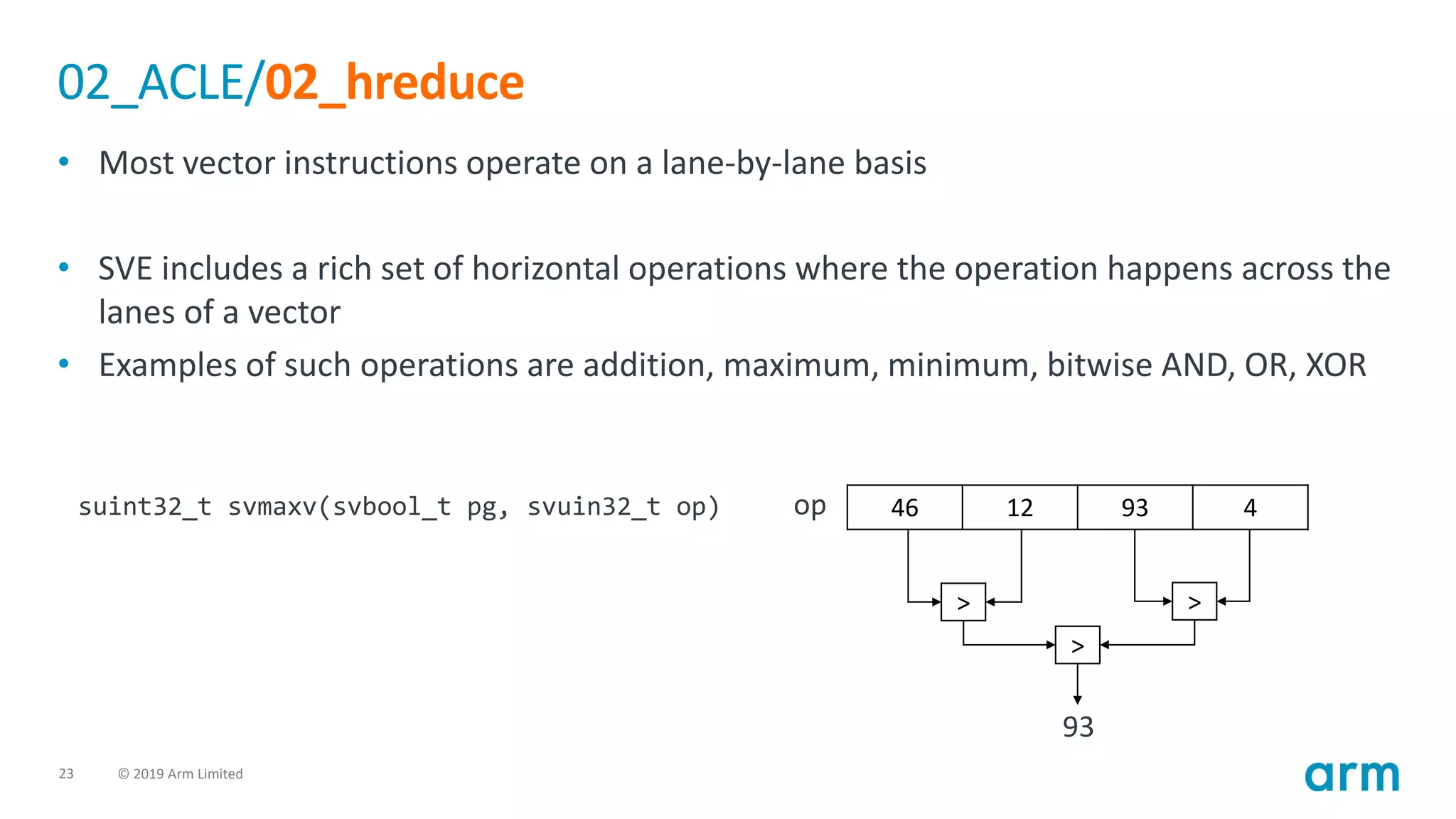 23 © 2019 Arm Limited
02_ACLE/02_hreduce
• Most vector instructions operate on a lane-by-lane basis
• SVE includes a rich set of horizontal operations where the operation happens across the
lanes of a vector
• Examples of such operations are addition, maximum, minimum, bitwise AND, OR, XOR
46 12 93 4
suint32_t svmaxv(svbool_t pg, svuin32_t op)
> >
>
93
op
 
