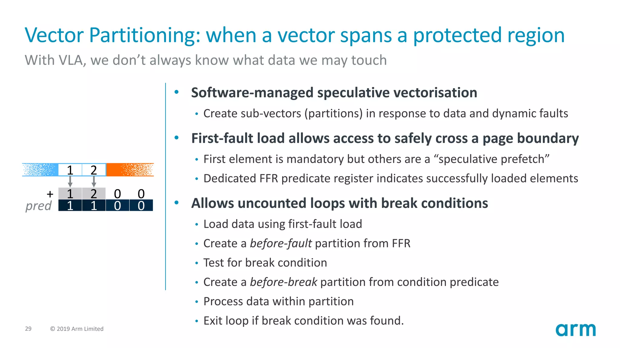 29 © 2019 Arm Limited
Vector Partitioning: when a vector spans a protected region
With VLA, we don’t always know what data we may touch
• Software-managed speculative vectorisation
• Create sub-vectors (partitions) in response to data and dynamic faults
• First-fault load allows access to safely cross a page boundary
• First element is mandatory but others are a “speculative prefetch”
• Dedicated FFR predicate register indicates successfully loaded elements
• Allows uncounted loops with break conditions
• Load data using first-fault load
• Create a before-fault partition from FFR
• Test for break condition
• Create a before-break partition from condition predicate
• Process data within partition
• Exit loop if break condition was found.
1 2 0 0
1 1 0 0
+
pred
1 2
 
