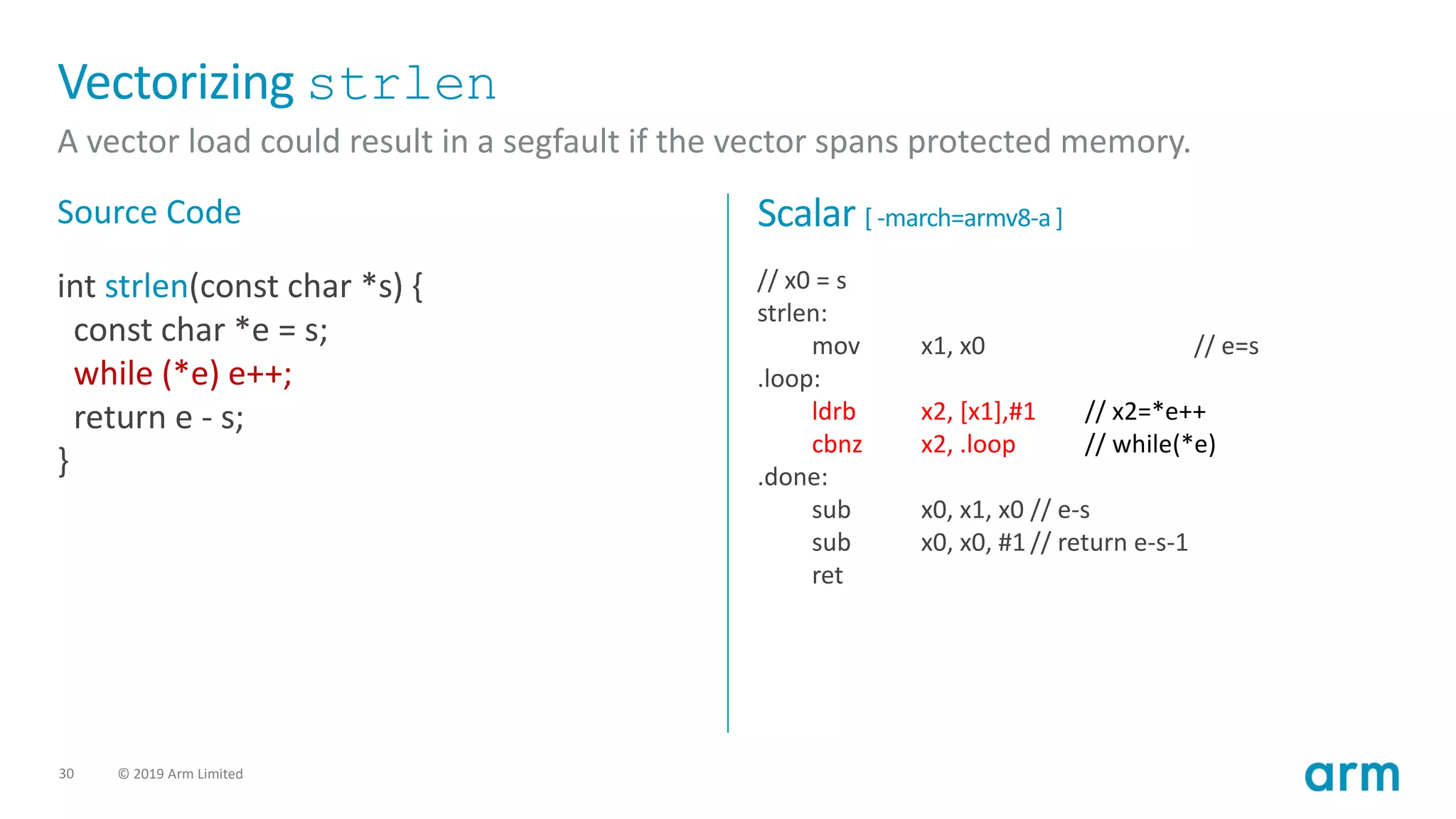30 © 2019 Arm Limited
Vectorizing strlen
A vector load could result in a segfault if the vector spans protected memory.
Source Code
int strlen(const char *s) {
const char *e = s;
while (*e) e++;
return e - s;
}
// x0 = s
strlen:
mov x1, x0 // e=s
.loop:
ldrb x2, [x1],#1 // x2=*e++
cbnz x2, .loop // while(*e)
.done:
sub x0, x1, x0 // e-s
sub x0, x0, #1 // return e-s-1
ret
Scalar [ -march=armv8-a ]
 