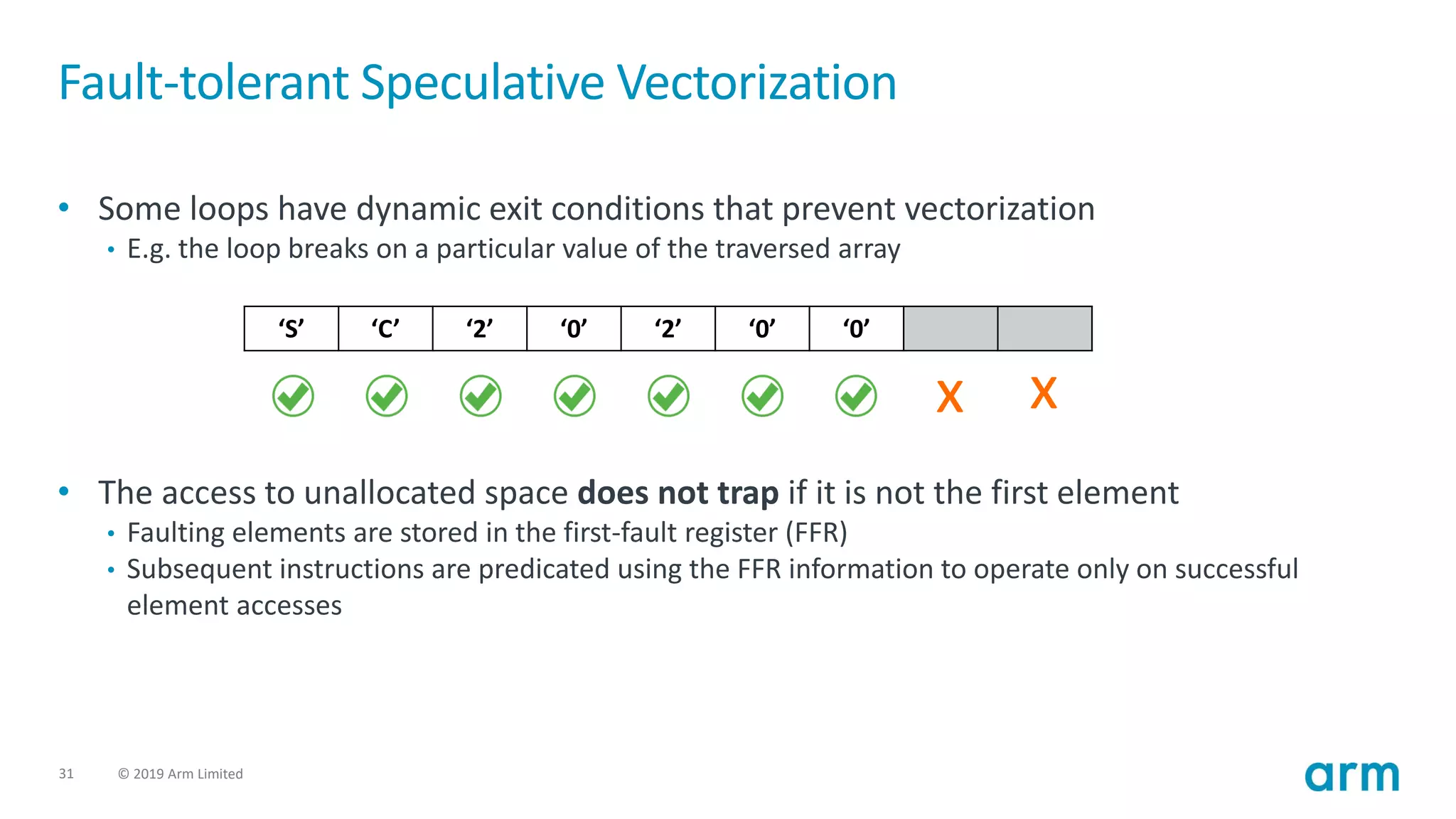 31 © 2019 Arm Limited
Fault-tolerant Speculative Vectorization
• Some loops have dynamic exit conditions that prevent vectorization
• E.g. the loop breaks on a particular value of the traversed array
• The access to unallocated space does not trap if it is not the first element
• Faulting elements are stored in the first-fault register (FFR)
• Subsequent instructions are predicated using the FFR information to operate only on successful
element accesses
‘S’ ‘C’ ‘2’ ‘0’ ‘2’ ‘0’ ‘0’
x
x
 