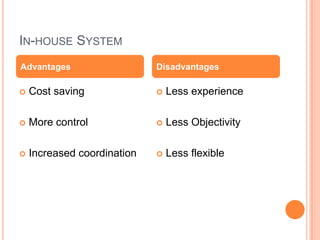 IN-HOUSE SYSTEM
Advantages                   Disadvantages

   Cost saving                 Less experience

   More control                Less Objectivity

   Increased coordination      Less flexible
 