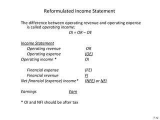 5 a framework for reformulating financial statements depreciation on equipment is $800 the accounting period profit and loss summary template