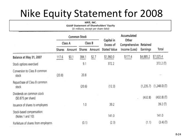 5 a framework for reformulating financial statements indirect cash flow statement