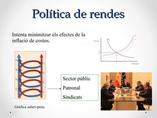 Política de rendes
Intenta minimitzar els efectes de la
inflació de costos.




                        Sector públic
                        Patronal
                        Sindicats
 Gràfica salari-preu.
DBC
 