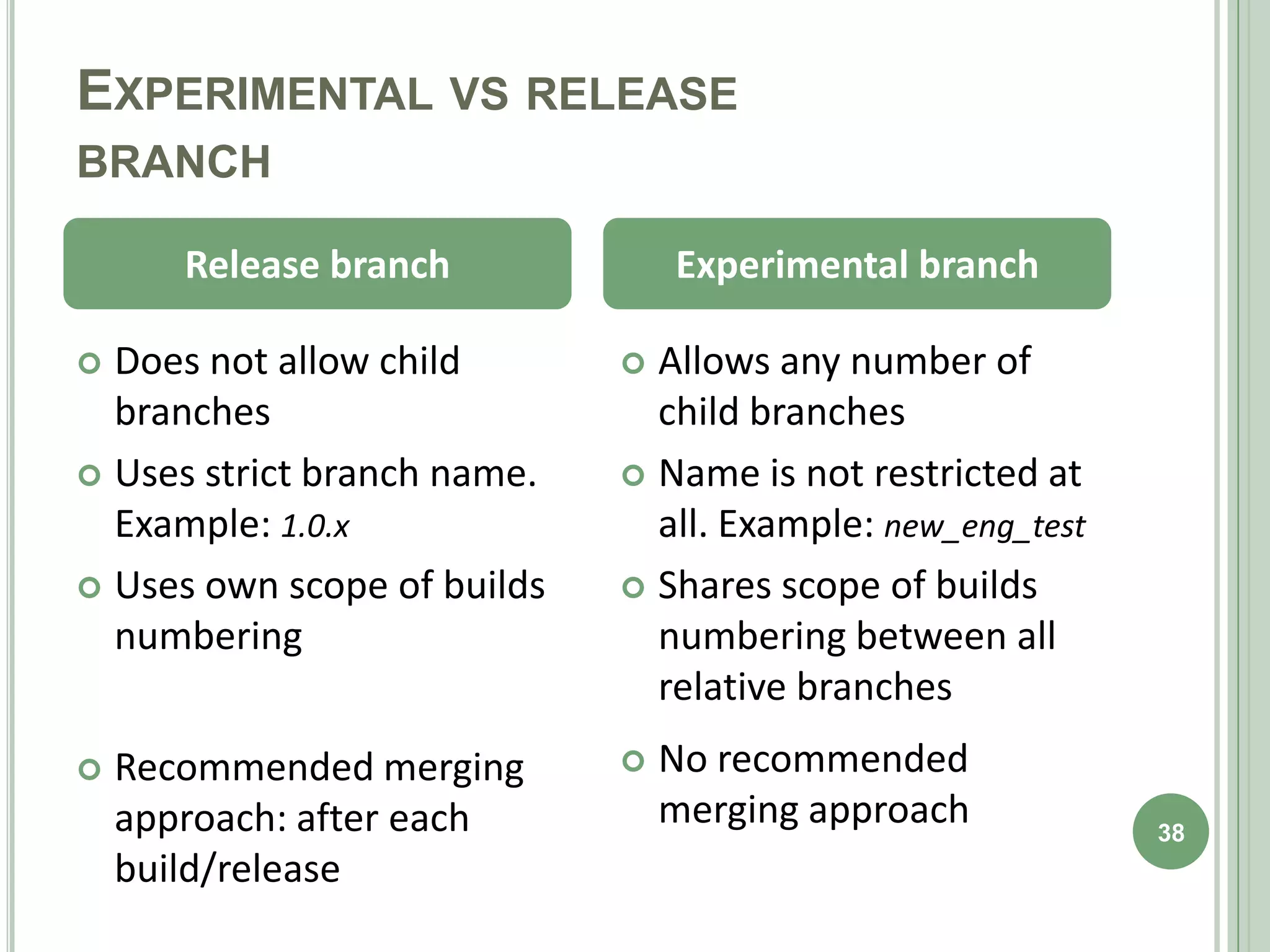 EXPERIMENTAL VS RELEASE
BRANCH

       Release branch            Experimental branch

 Does not allow child        Allows any number of
  branches                     child branches
 Uses strict branch name.    Name is not restricted at
  Example: 1.0.x               all. Example: new_eng_test
 Uses own scope of builds    Shares scope of builds
  numbering                    numbering between all
                               relative branches
   Recommended merging         No recommended
    approach: after each         merging approach           38
    build/release
 