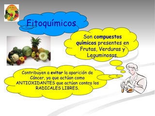 Fitoquímicos Contribuyen a  evitar  la aparición de Cáncer, ya que actúan como ANTIOXIDANTES que actúan contra los RADICALES LIBRES. Son  compuestos químicos  presentes en Frutas, Verduras y Leguminosas. 