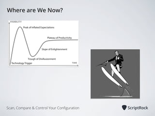 Where are We Now?

Scan, Compare & Control Your Conﬁguration

 