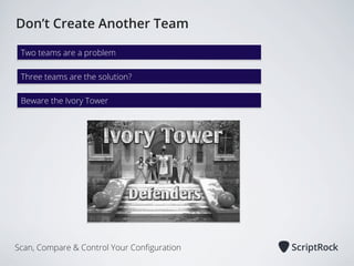 Don’t Create Another Team
Two teams are a problem
Three teams are the solution?
Beware the Ivory Tower

Scan, Compare & Control Your Conﬁguration

 