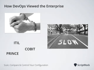 How DevOps Viewed the Enterprise

ITIL
PRINCE

COBIT

Scan, Compare & Control Your Conﬁguration

 