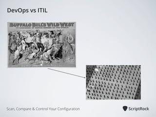DevOps vs ITIL

Scan, Compare & Control Your Conﬁguration

 