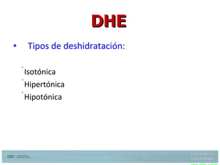 Tipos de deshidratación: Isotónica Hipertónica Hipotónica Snyder N, Feigal. hypernatremia in elderly patients, Ann intern Med 107:309 1987 DHE 