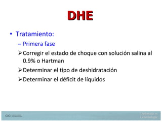 Tratamiento: Primera fase Corregir el estado de choque con solución salina al 0.9% o Hartman Determinar el tipo de deshidratación Determinar el déficit de líquidos DHE Weinberg AD, Dehydration: Evaluation and Management in older adults. JAMA 274:1552-1556, 1995 