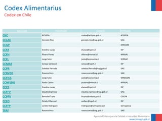 La normativa del Codex Alimentarius en el comercio internacional | PDF